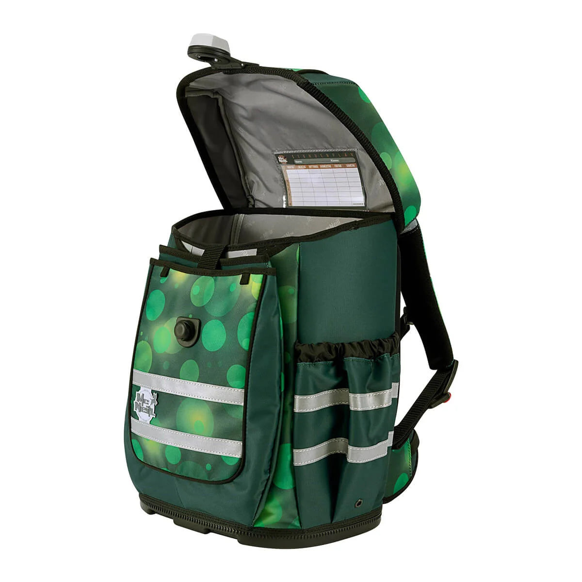 McNeill Schulranzenset McOcean Forest 5tlg.