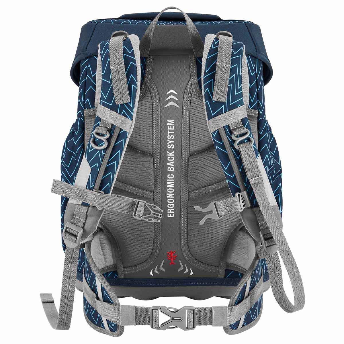 Step by Step Basis Schulranzenset 4tlg. Blue Lines