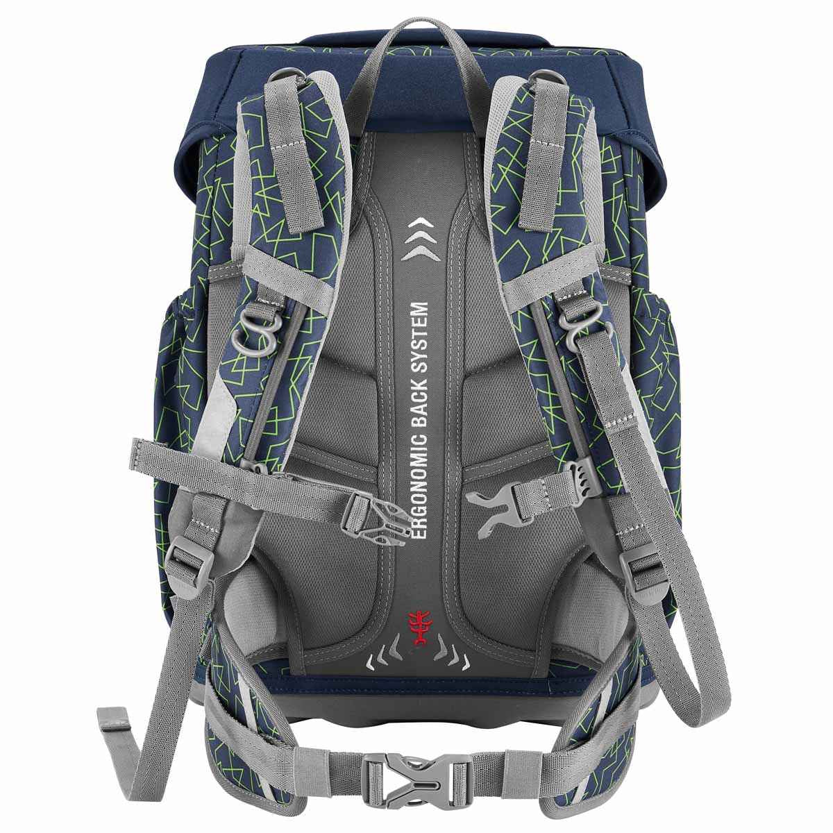 Step by Step Basis Schulranzenset 4tlg. Green Geometric