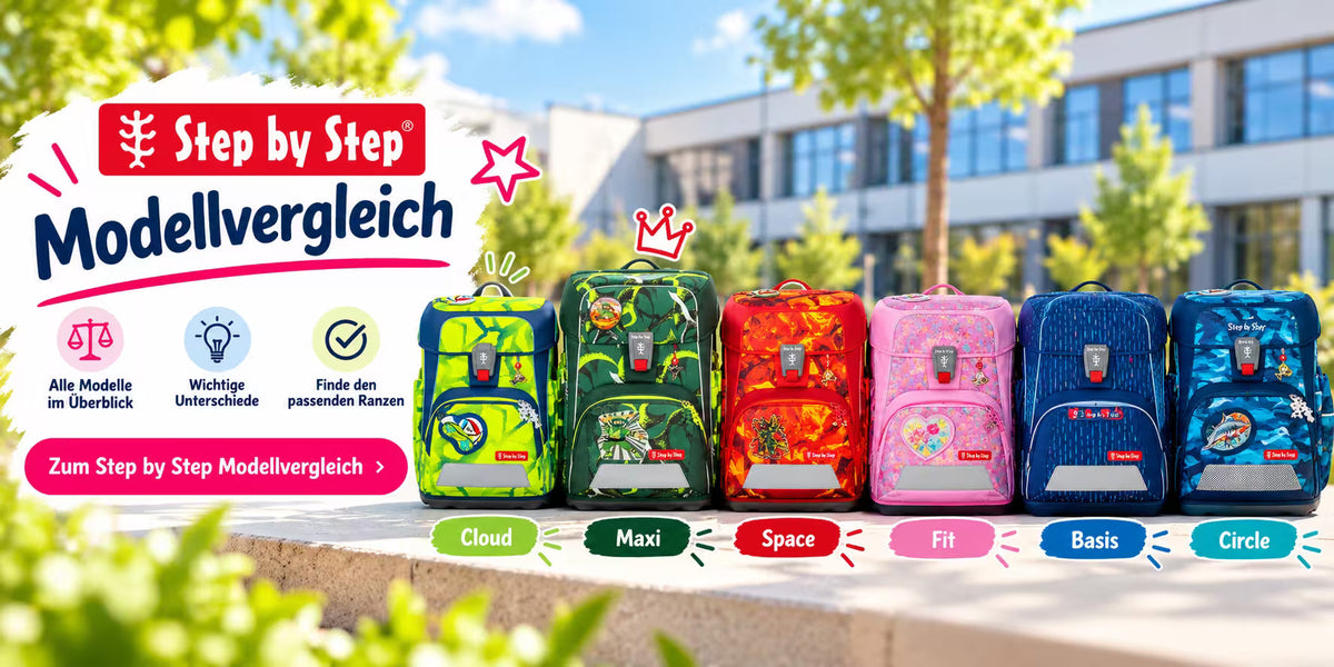 Step by Step Modellvergleich