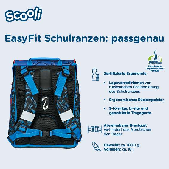 Scooli EasyFit Schulranzen Set 5tlg. Spider-Man