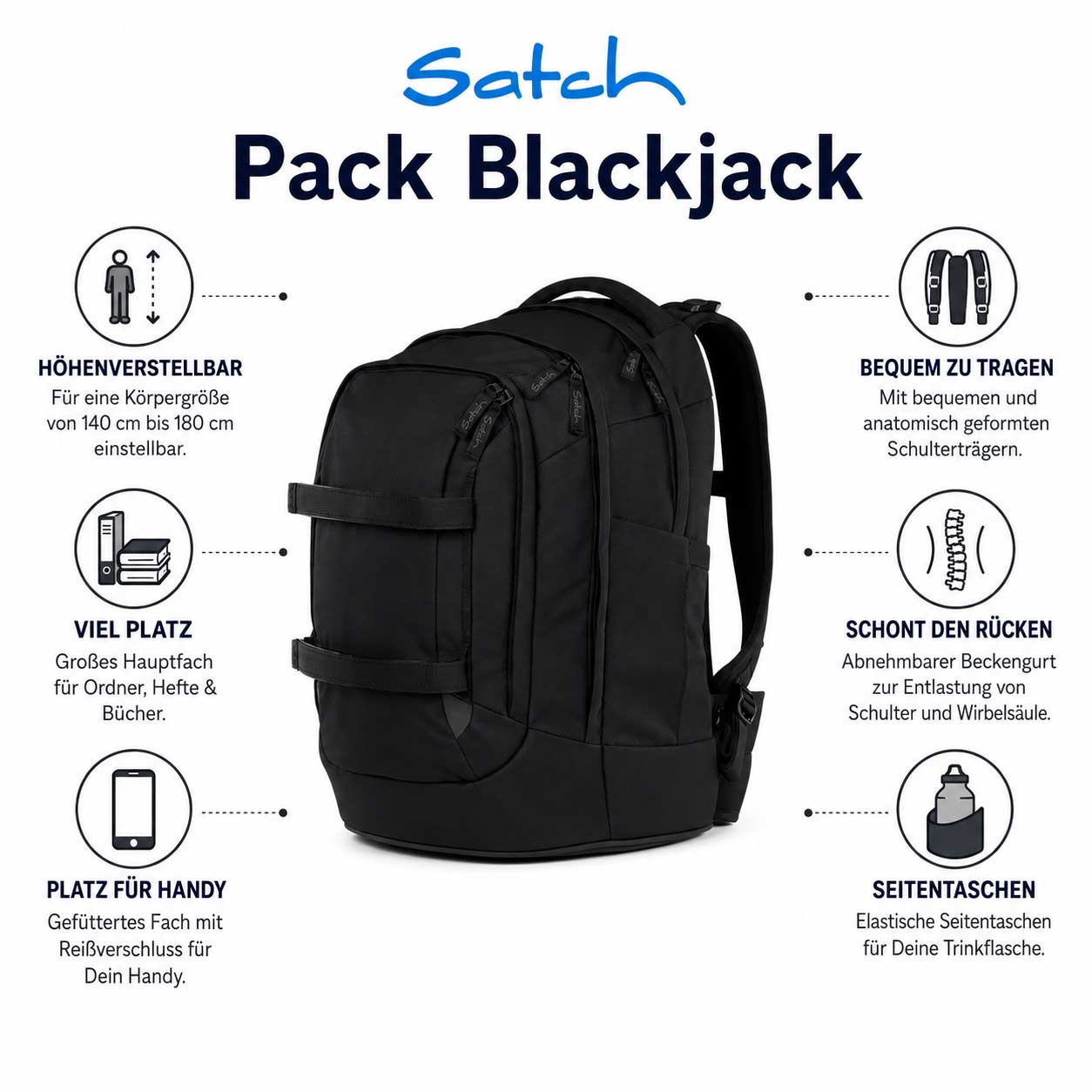 Satch Pack Schulrucksack Blackjack 2026