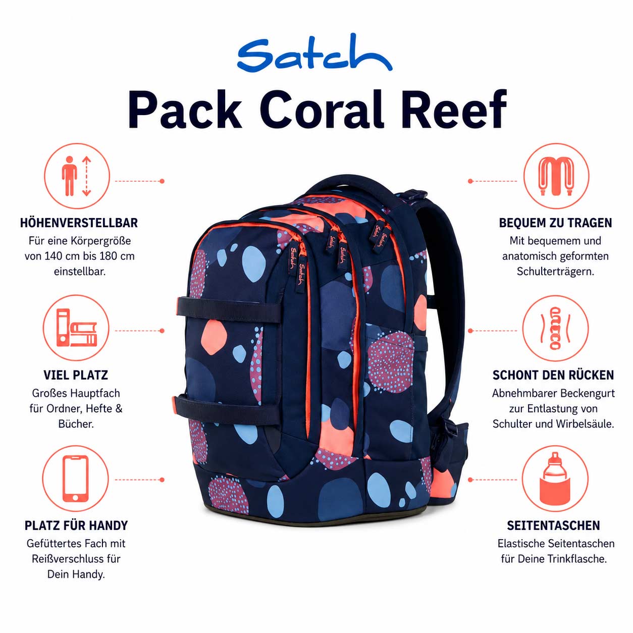 Satch Pack Schulrucksack Coral Reef