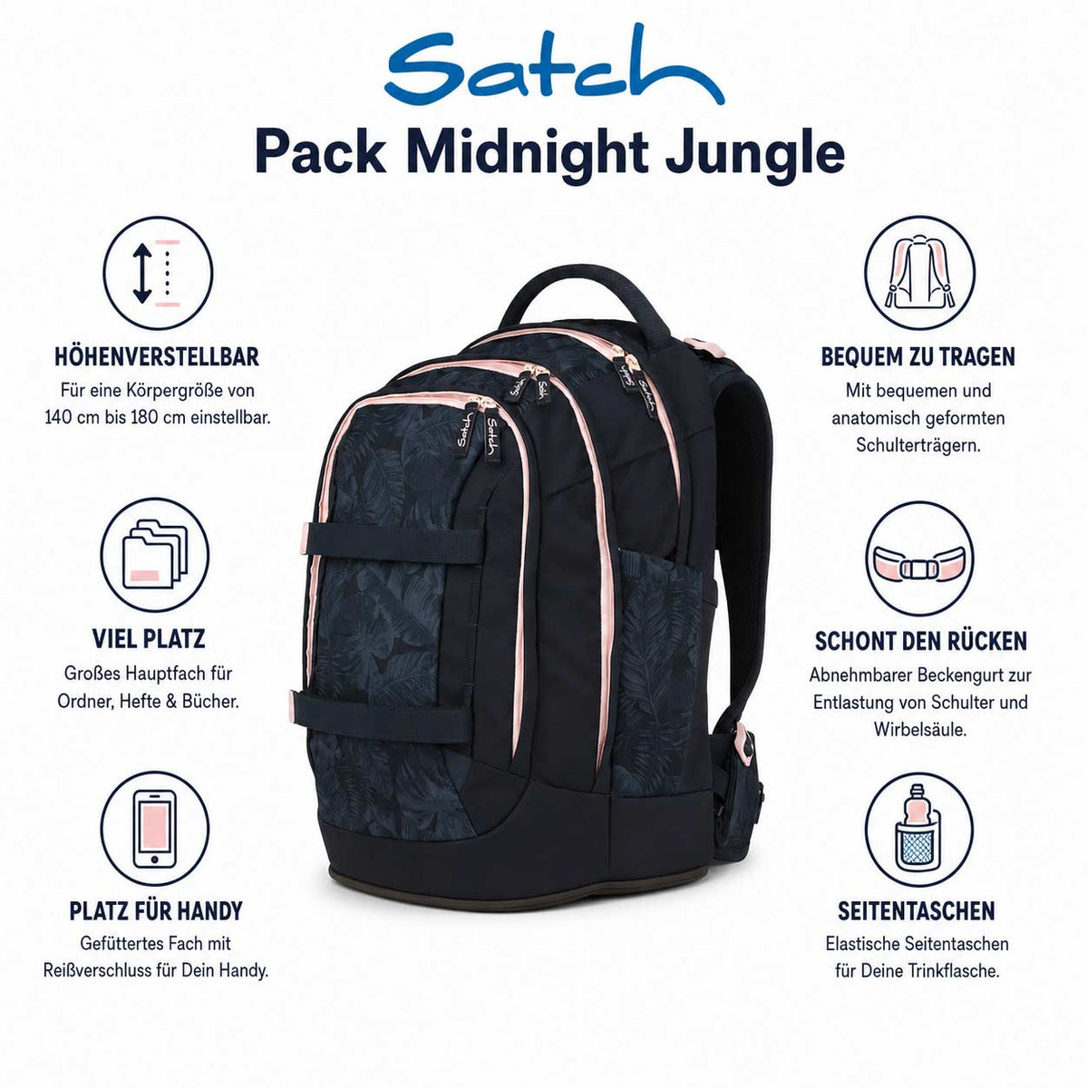 Satch Pack Schulrucksack Midnight Jungle