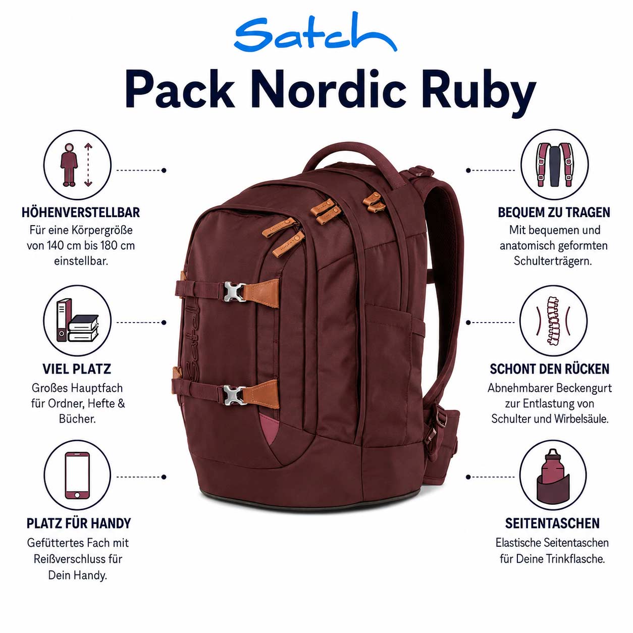 Satch Pack Schulrucksack Nordic Ruby