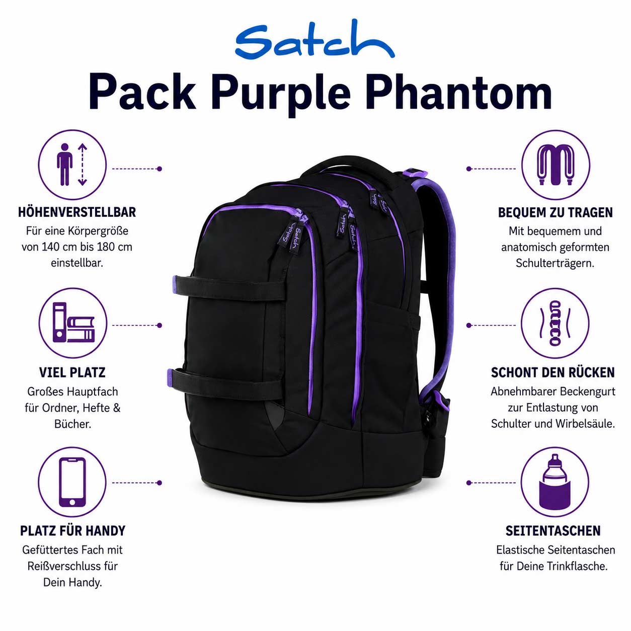 Satch Pack Schulrucksack Purple Phantom