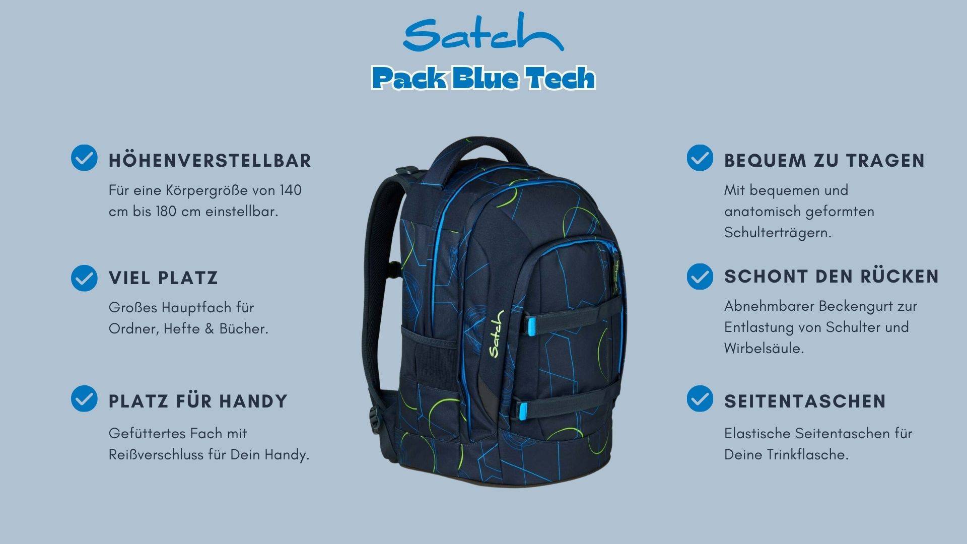 Satch Pack Schulrucksack Blue Tech