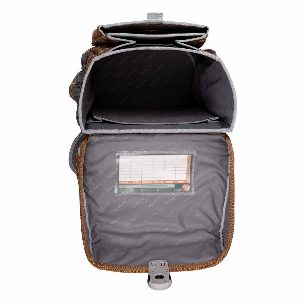McNeill COMPACTO 5tlg. Schulranzenset Greta