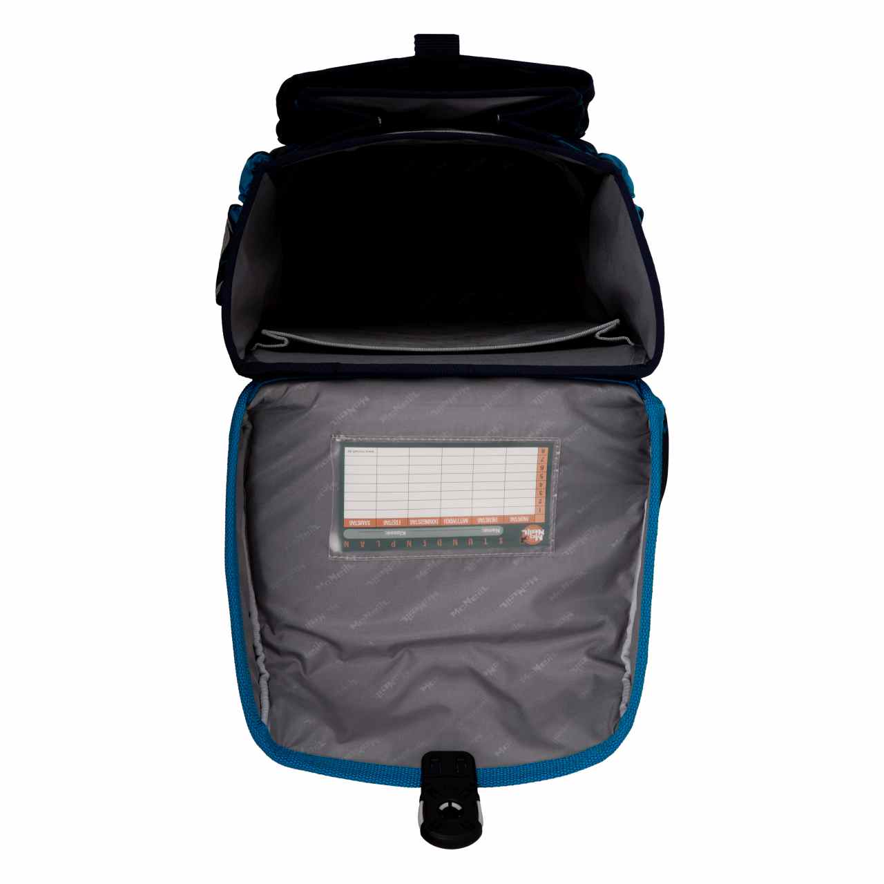McNeill COMPACTO 5tlg. Schulranzenset Tetra