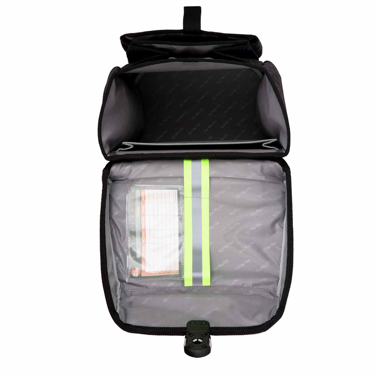 McNeill PERFECTO 5tlg. Schulranzenset Tron