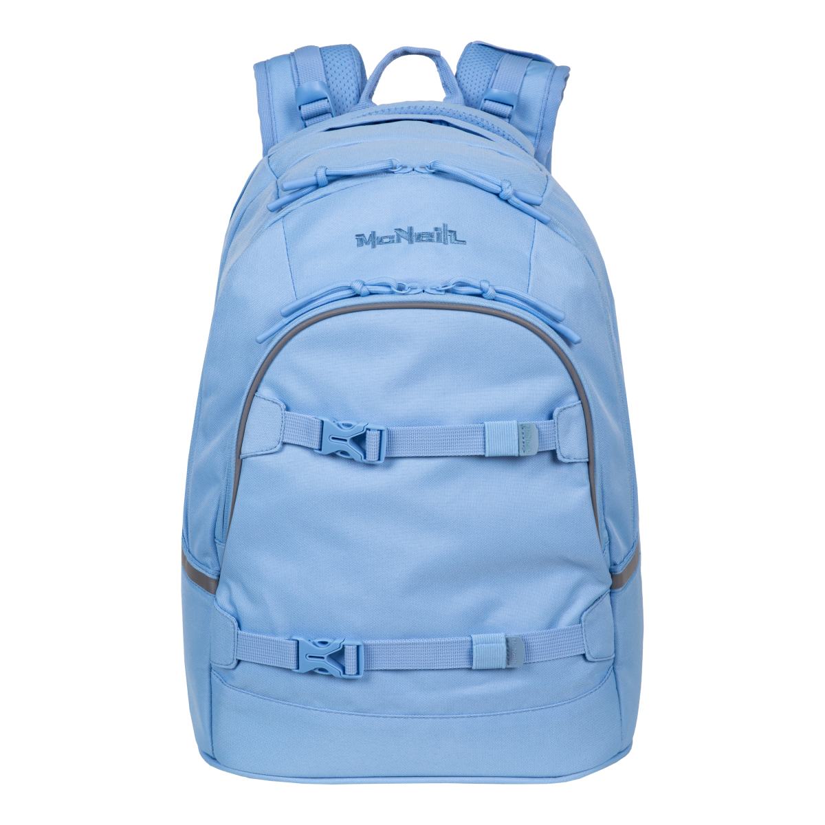 McNeill Milo Schulrucksack Set 2 tlg. Blau