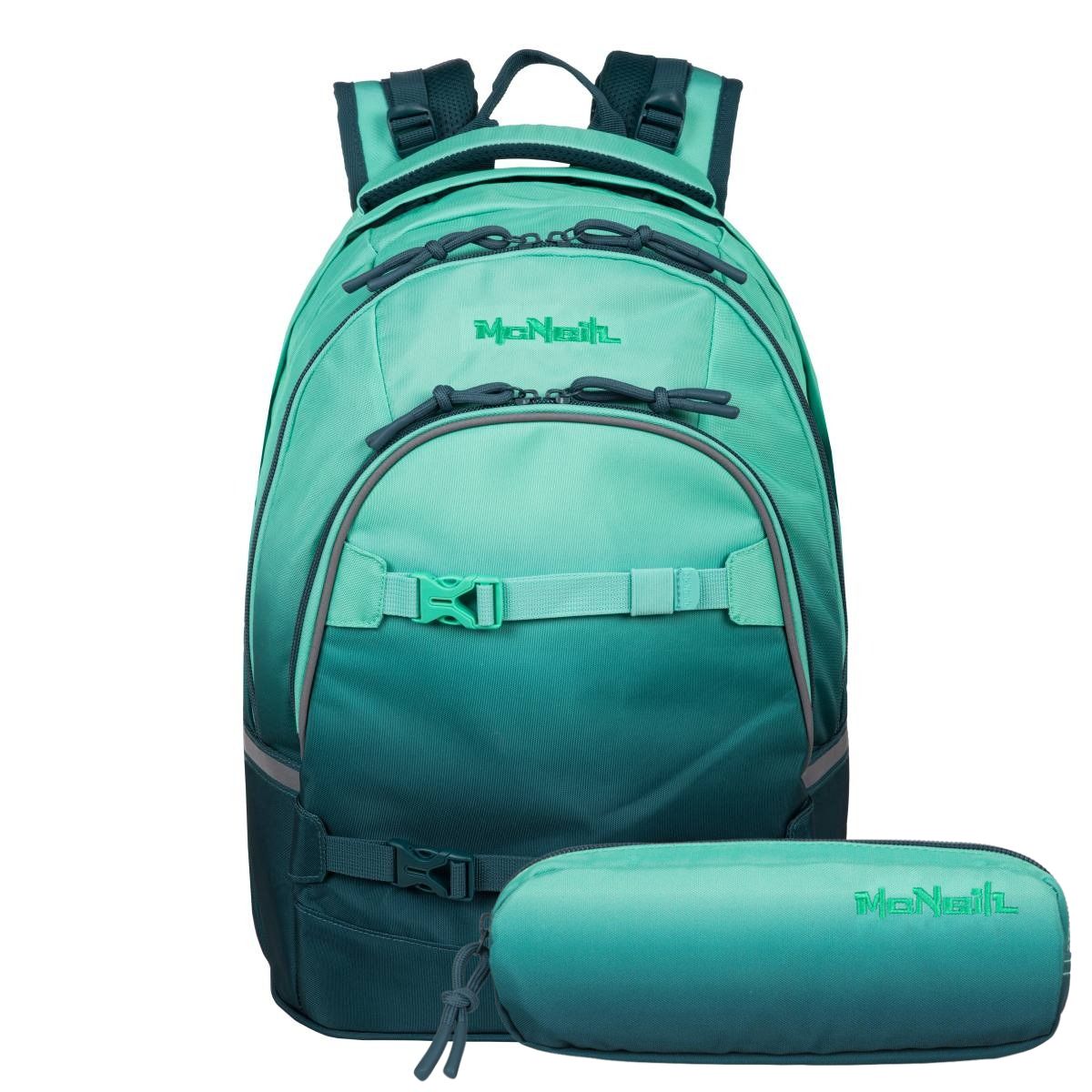 McNeill Milo Schulrucksack Set 2tlg. Blue Lagoon