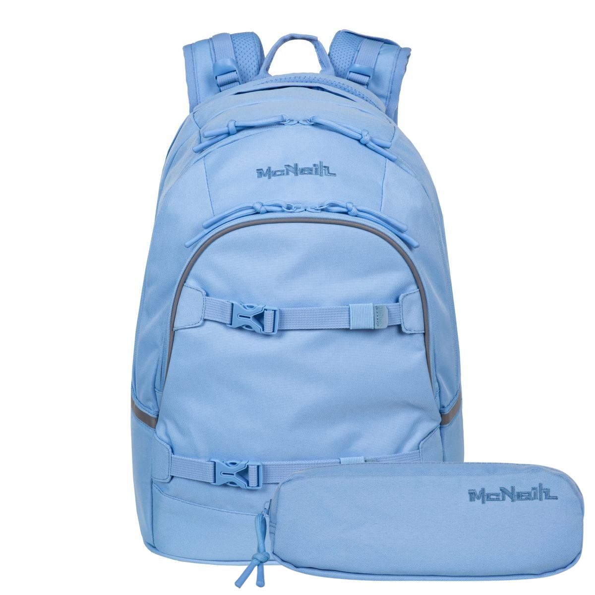 McNeill Milo Schulrucksack Set 2 tlg. Blau