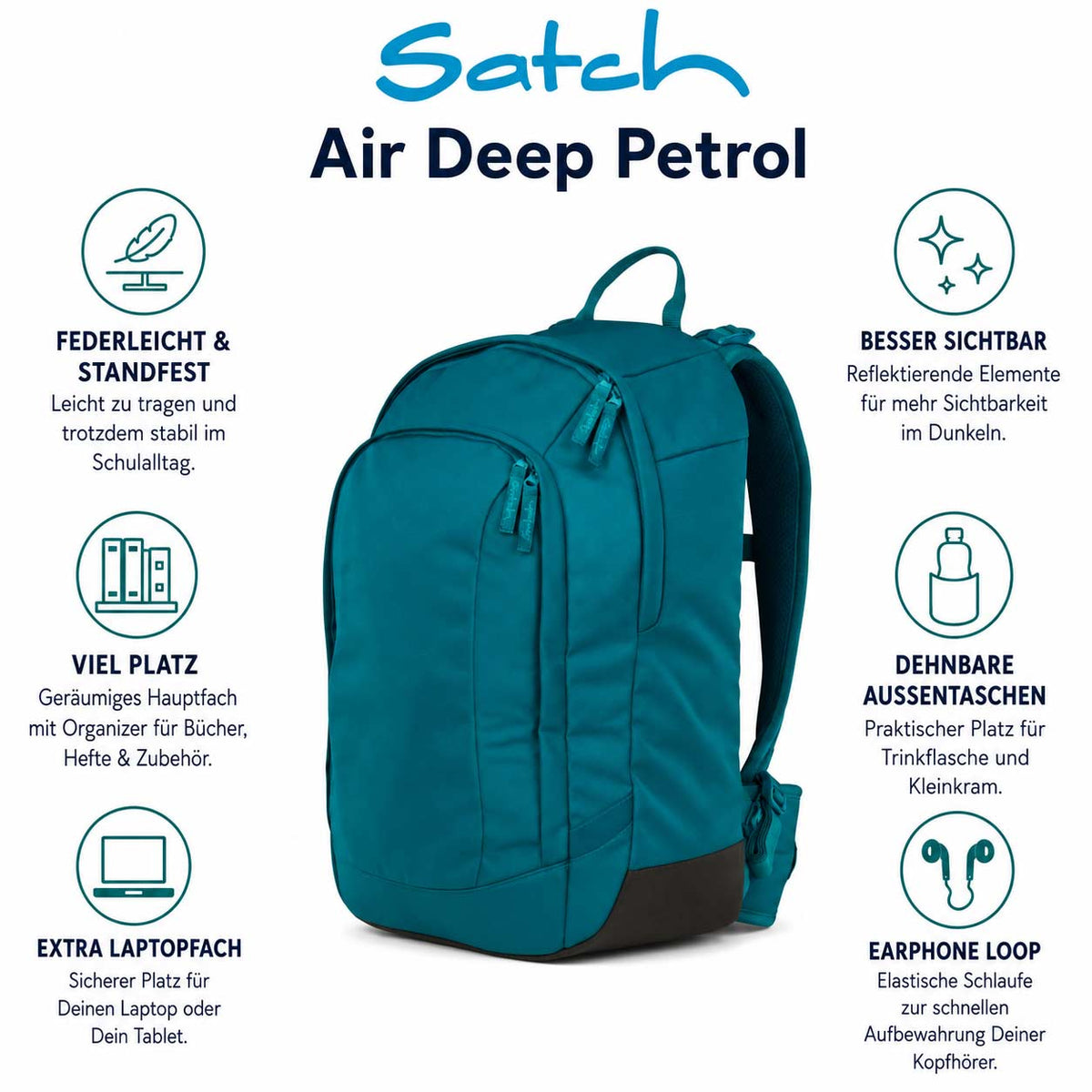 Satch Air Schulrucksack Deep Petrol