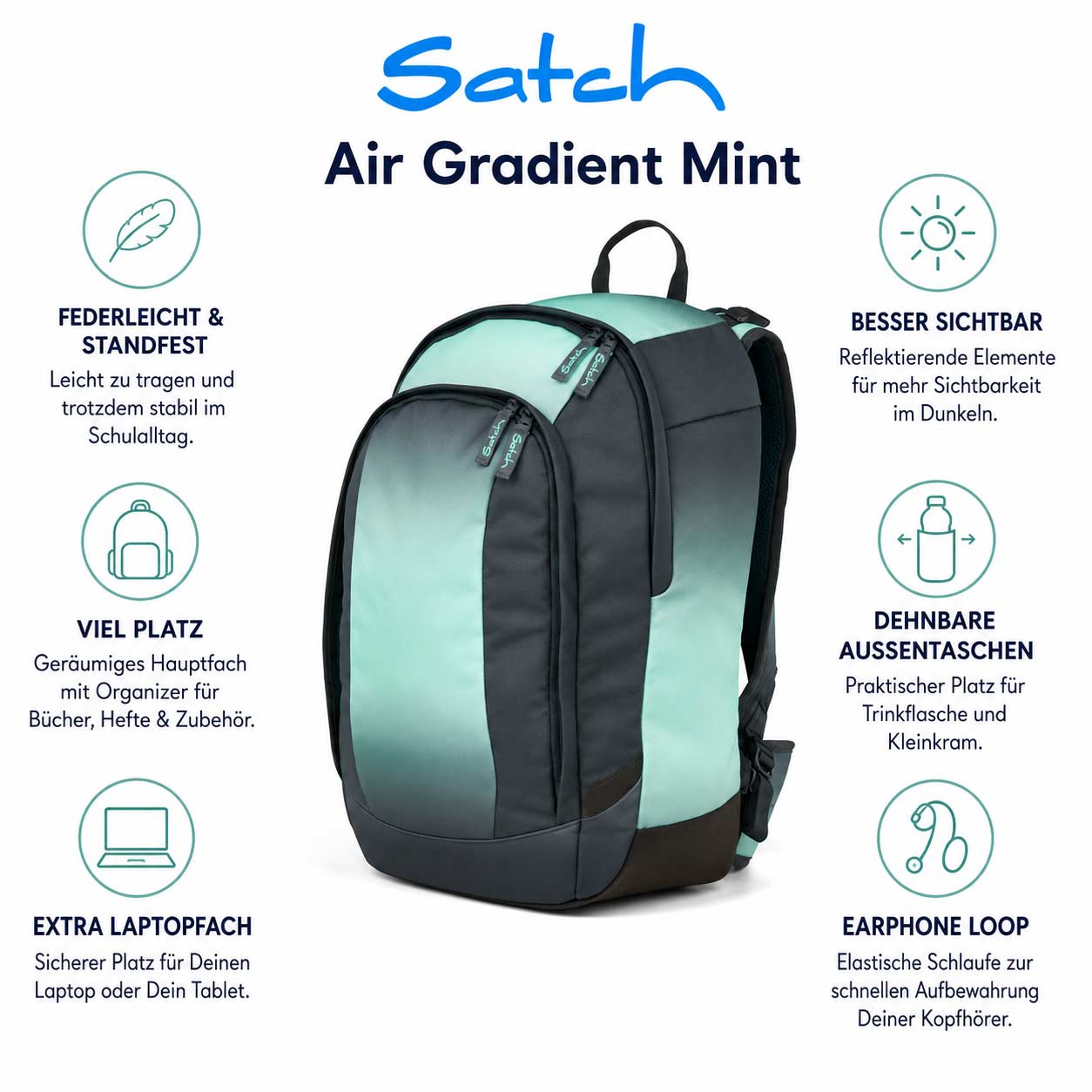 Satch Air Schulrucksack Gradient Mint