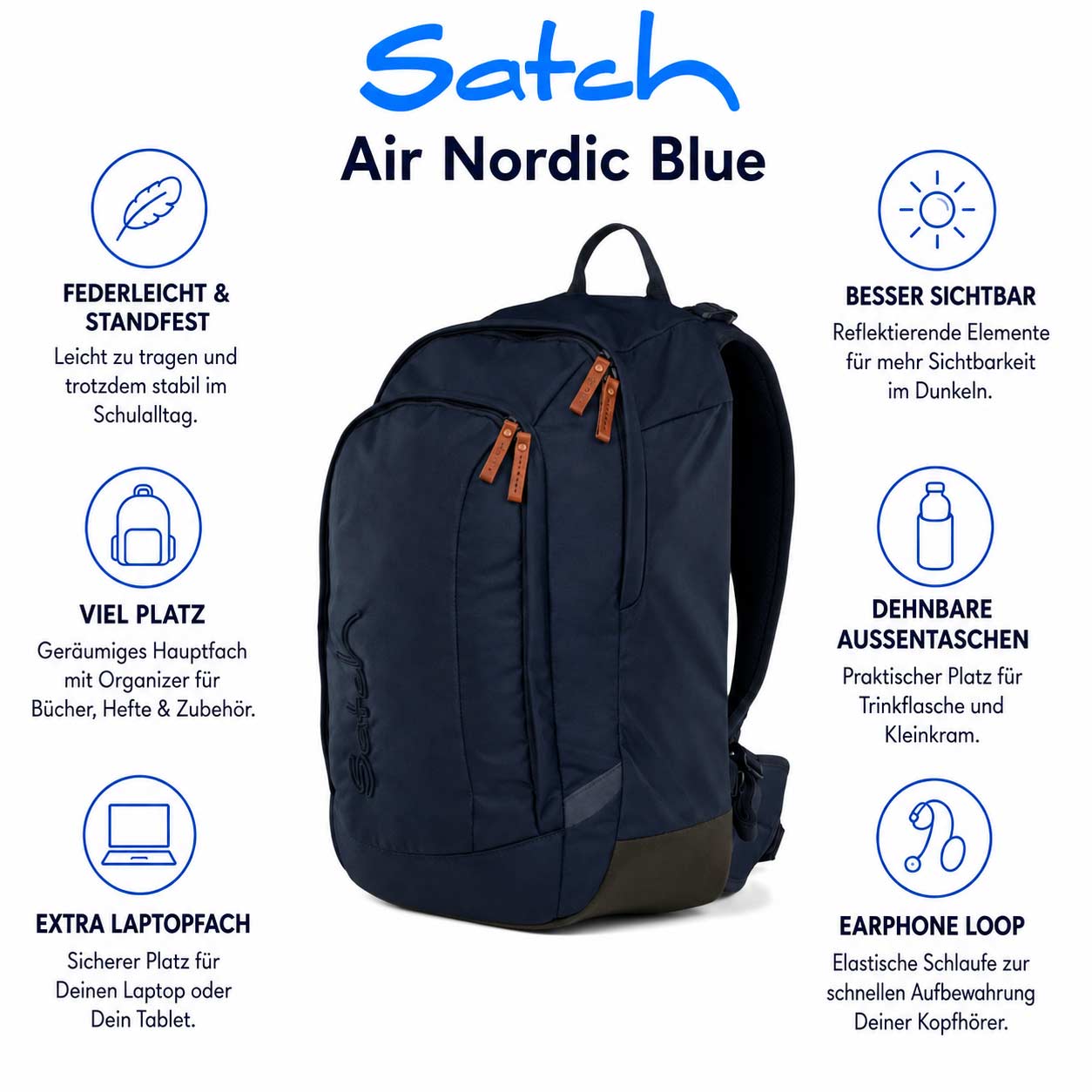 Satch Air Schulrucksack Nordic Blue