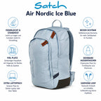 Satch Air Schulrucksack Nordic Ice Blue