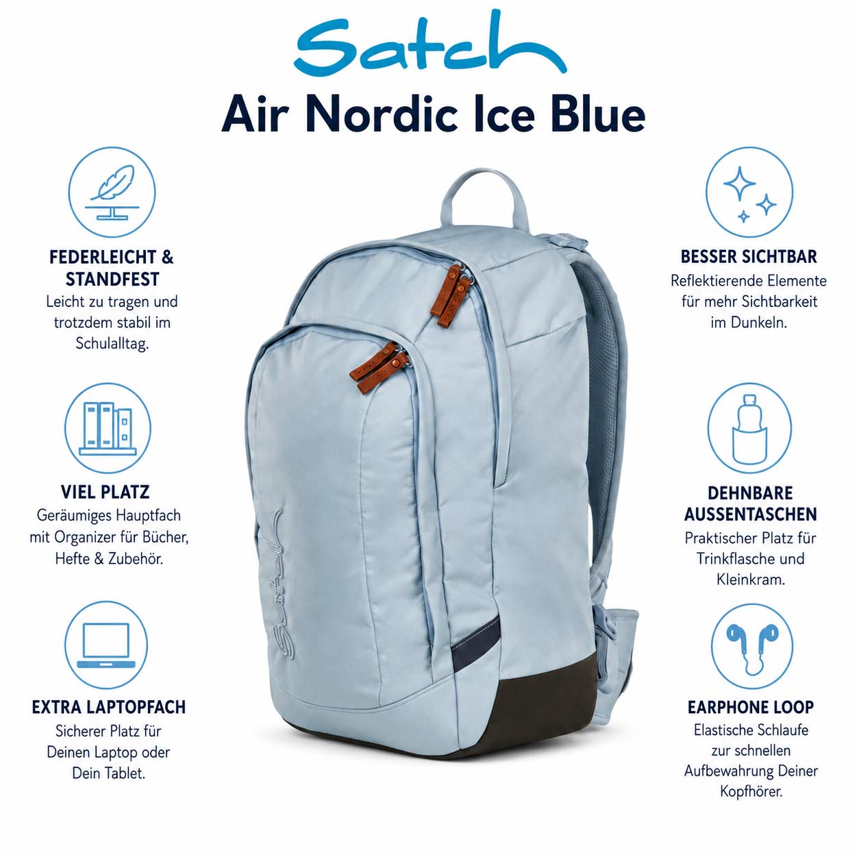 Satch Air Schulrucksack Nordic Ice Blue