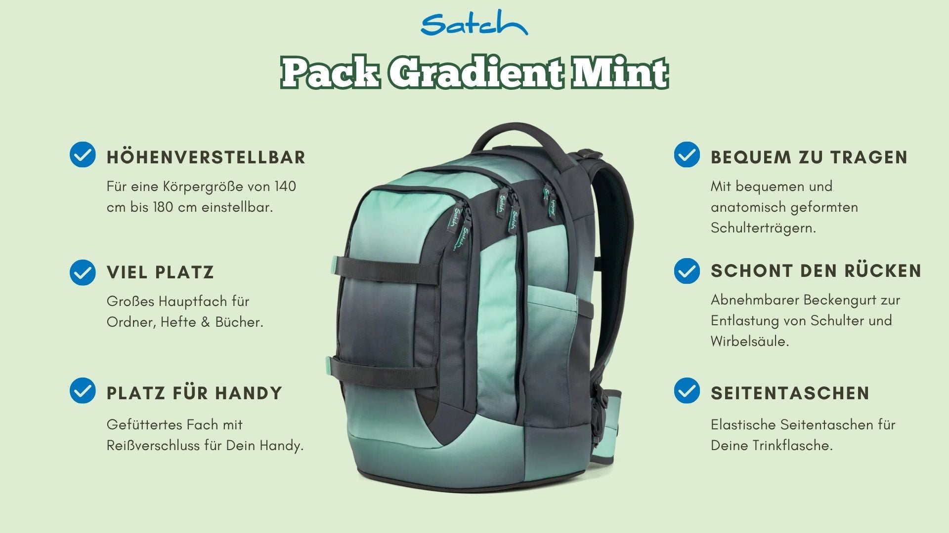Satch Pack Schulrucksack Gradient Mint