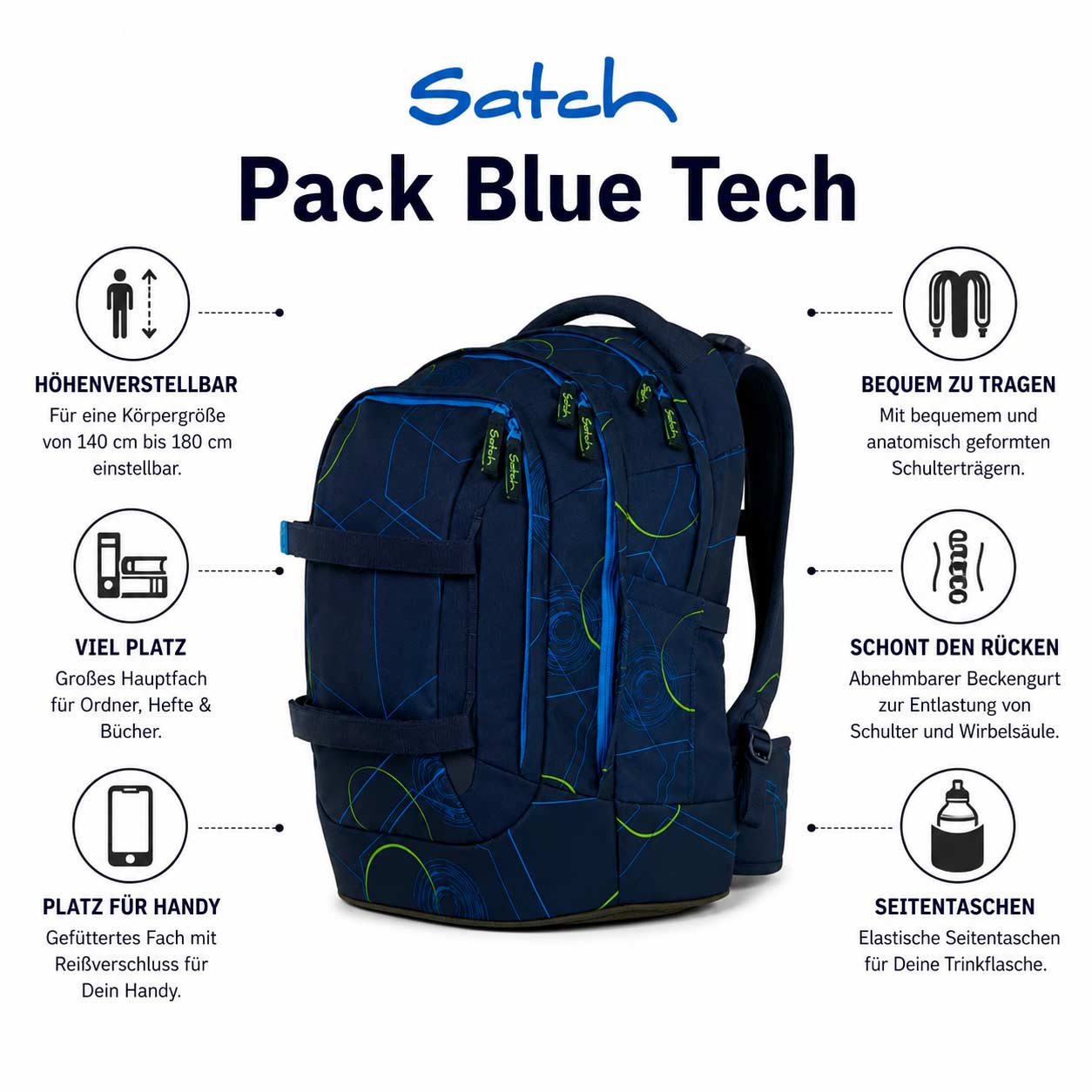 Satch Pack Schulrucksack Blue Tech