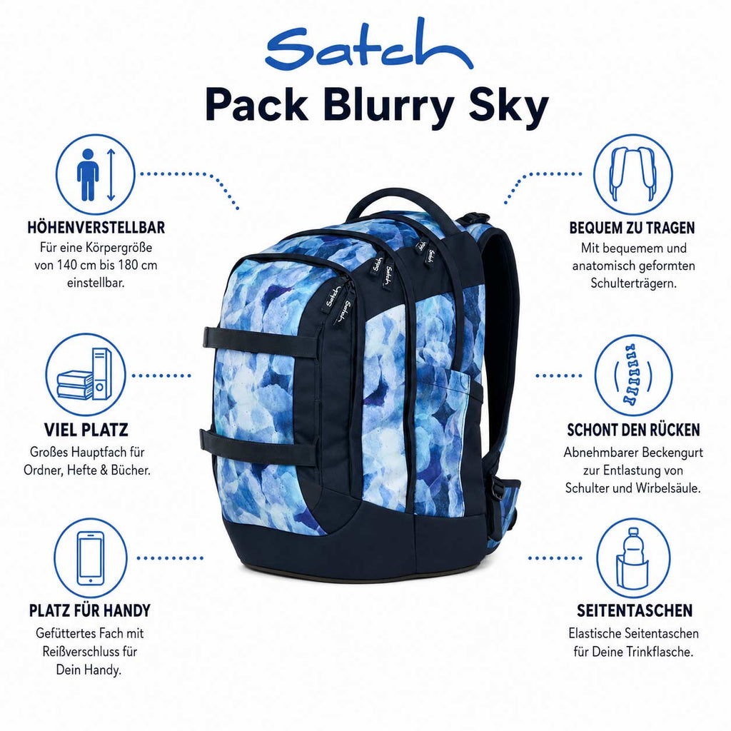 Satch Pack Schulrucksack Blurry Sky