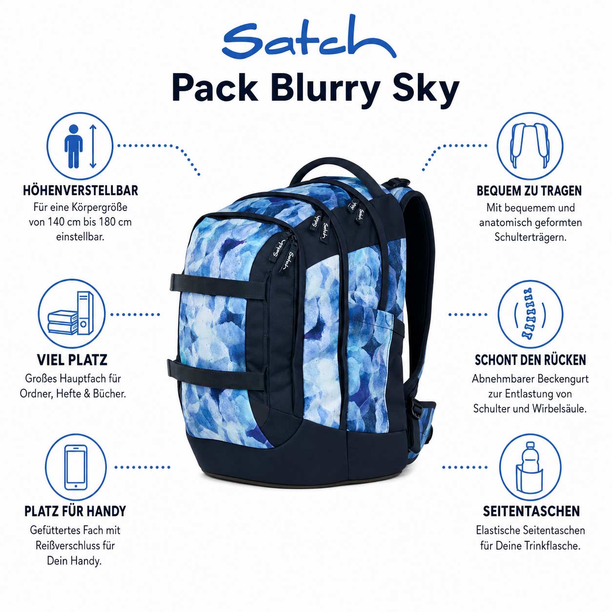 Satch Pack Schulrucksack Blurry Sky