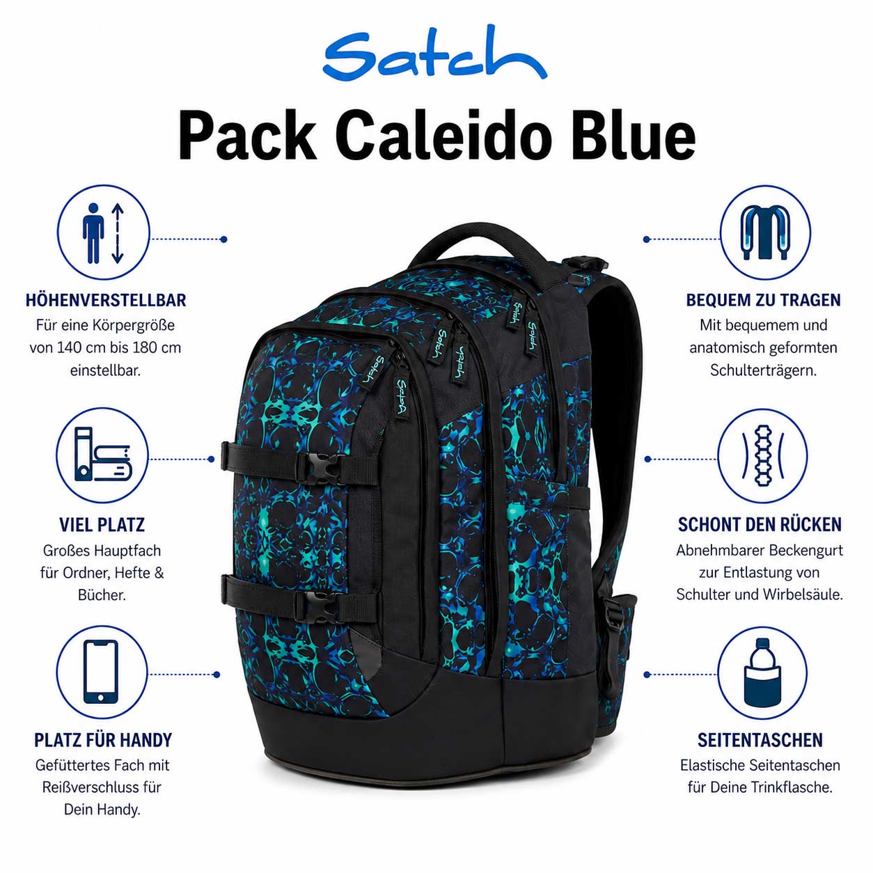 Satch Pack Schulrucksack Caleido Blue