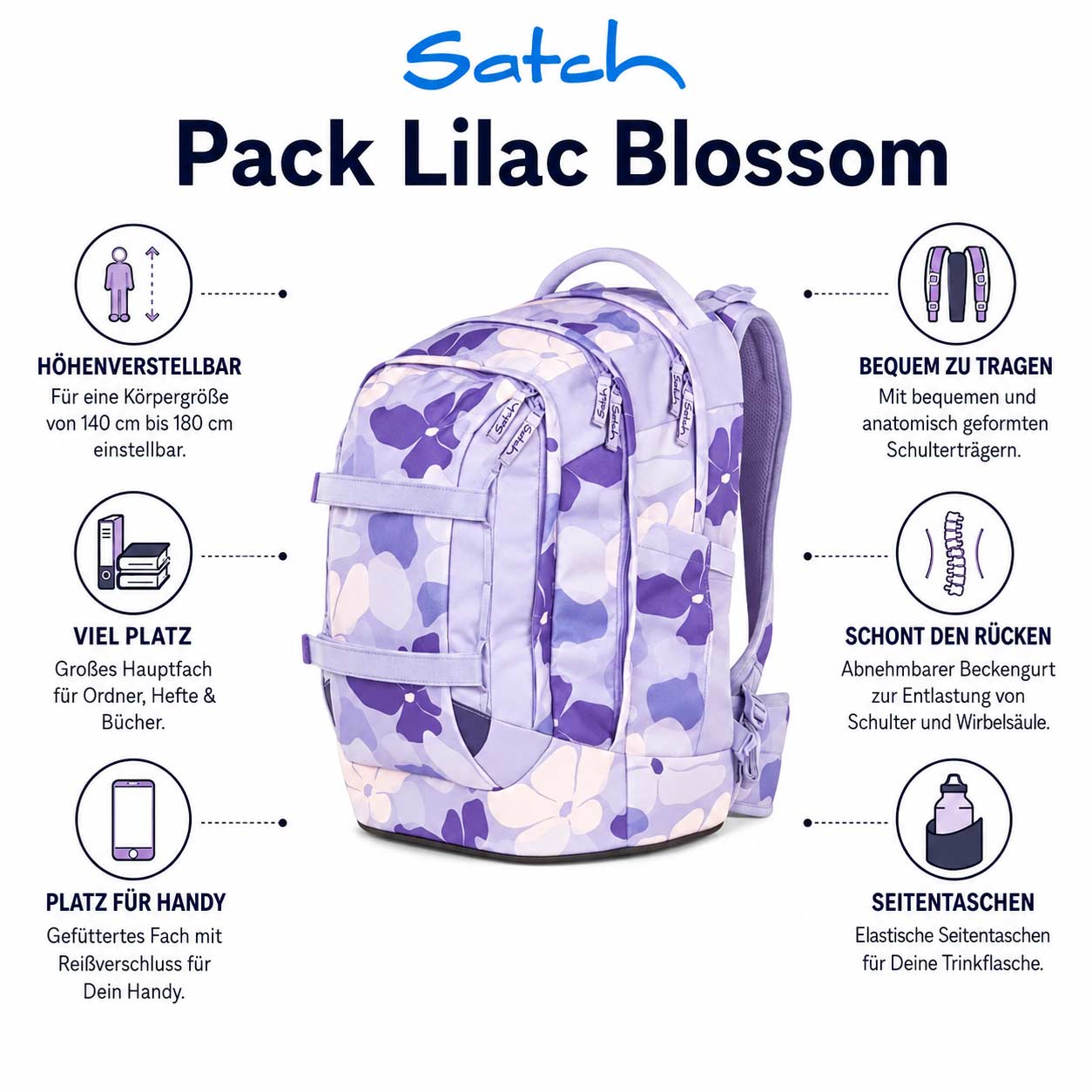 Satch Pack Schulrucksack Lilac Blossom