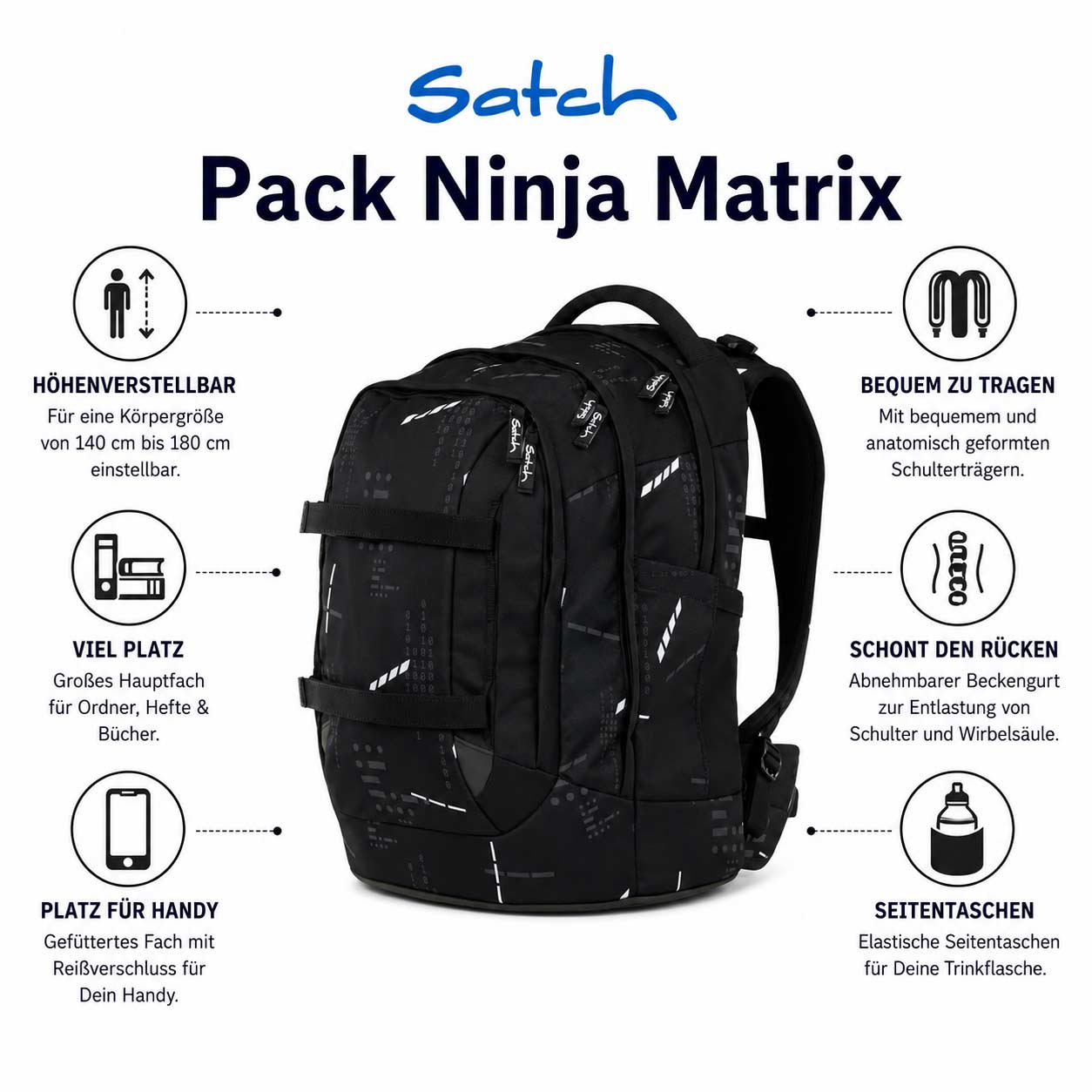 Satch Pack Schulrucksack Ninja Matrix