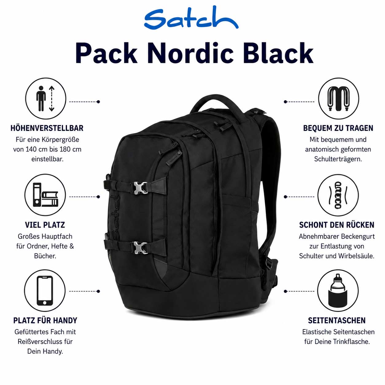 Satch Pack Schulrucksack Nordic Black