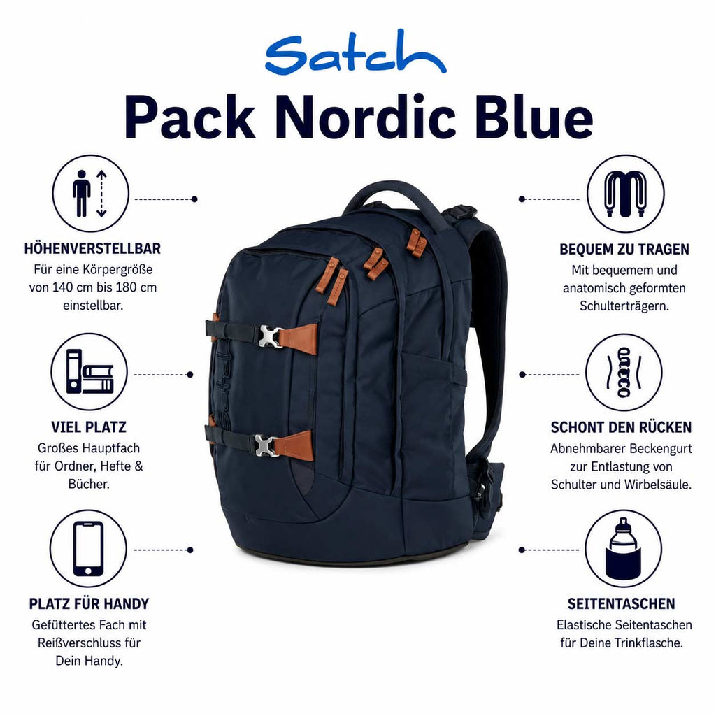 Satch Pack Schulrucksack Nordic Blue
