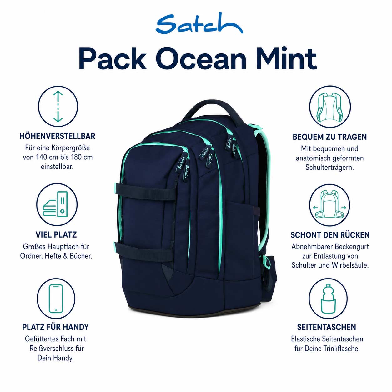 Satch Pack Schulrucksack Ocean Mint