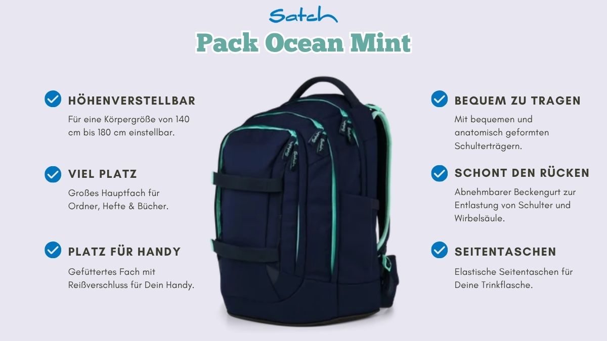 Satch Pack Schulrucksack Ocean Mint