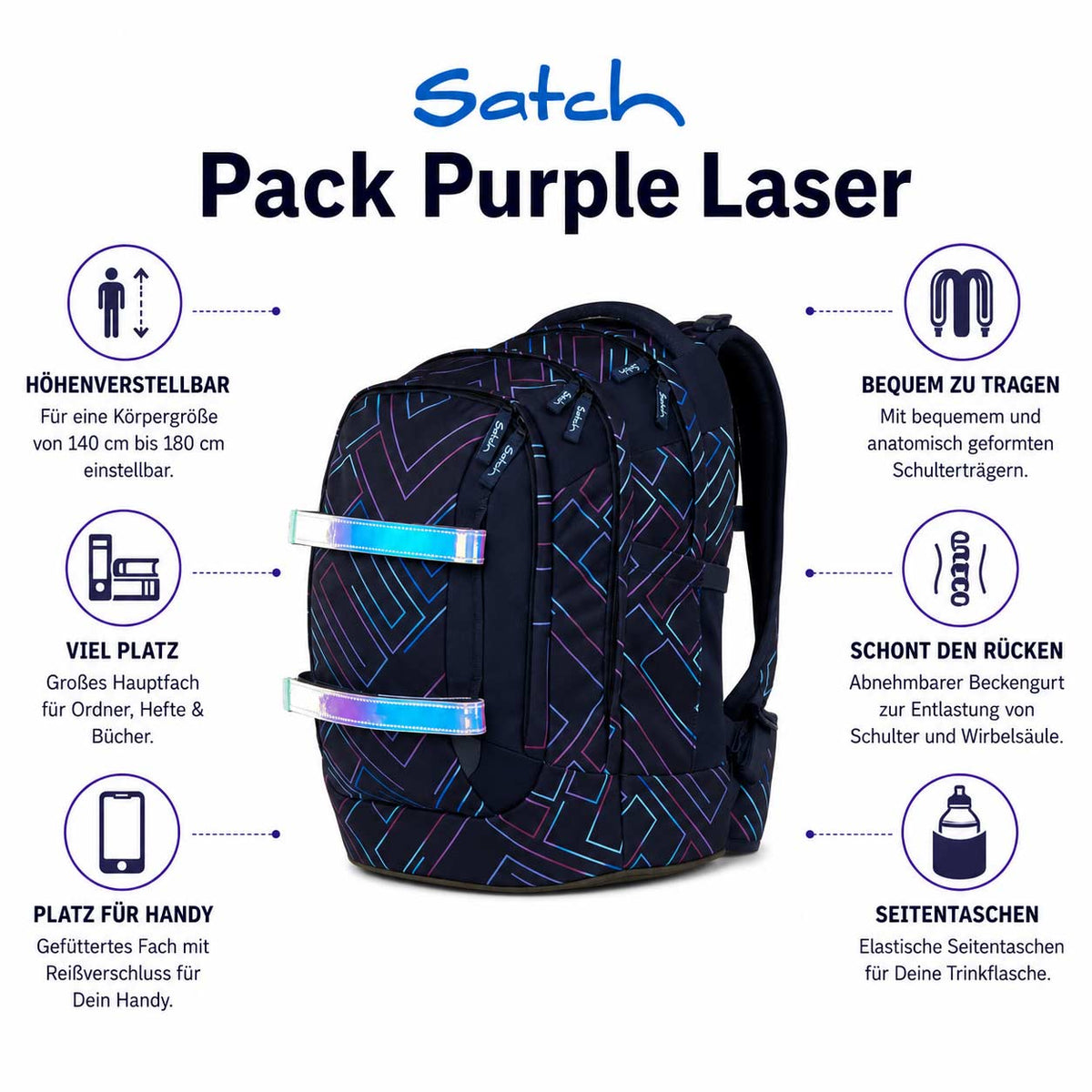 Satch Pack Schulrucksack Purple Laser