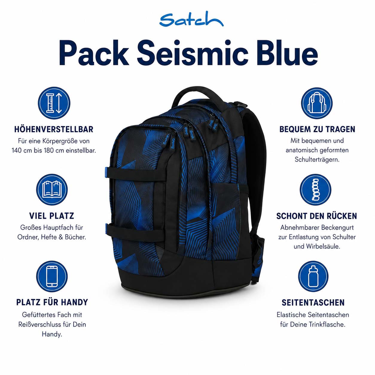 Satch Pack Schulrucksack Seismic Blue