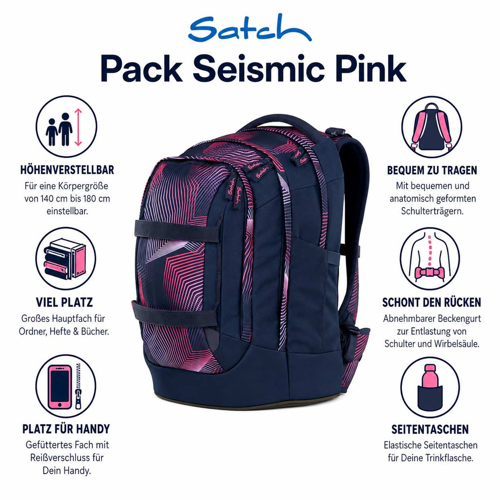 Satch Pack Schulrucksack Seismic Pink