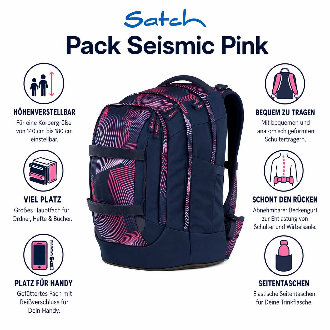 Satch Pack Schulrucksack Seismic Pink