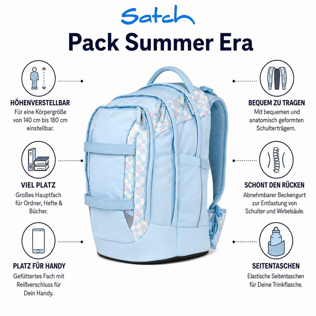 Satch Pack Schulrucksack Summer Era