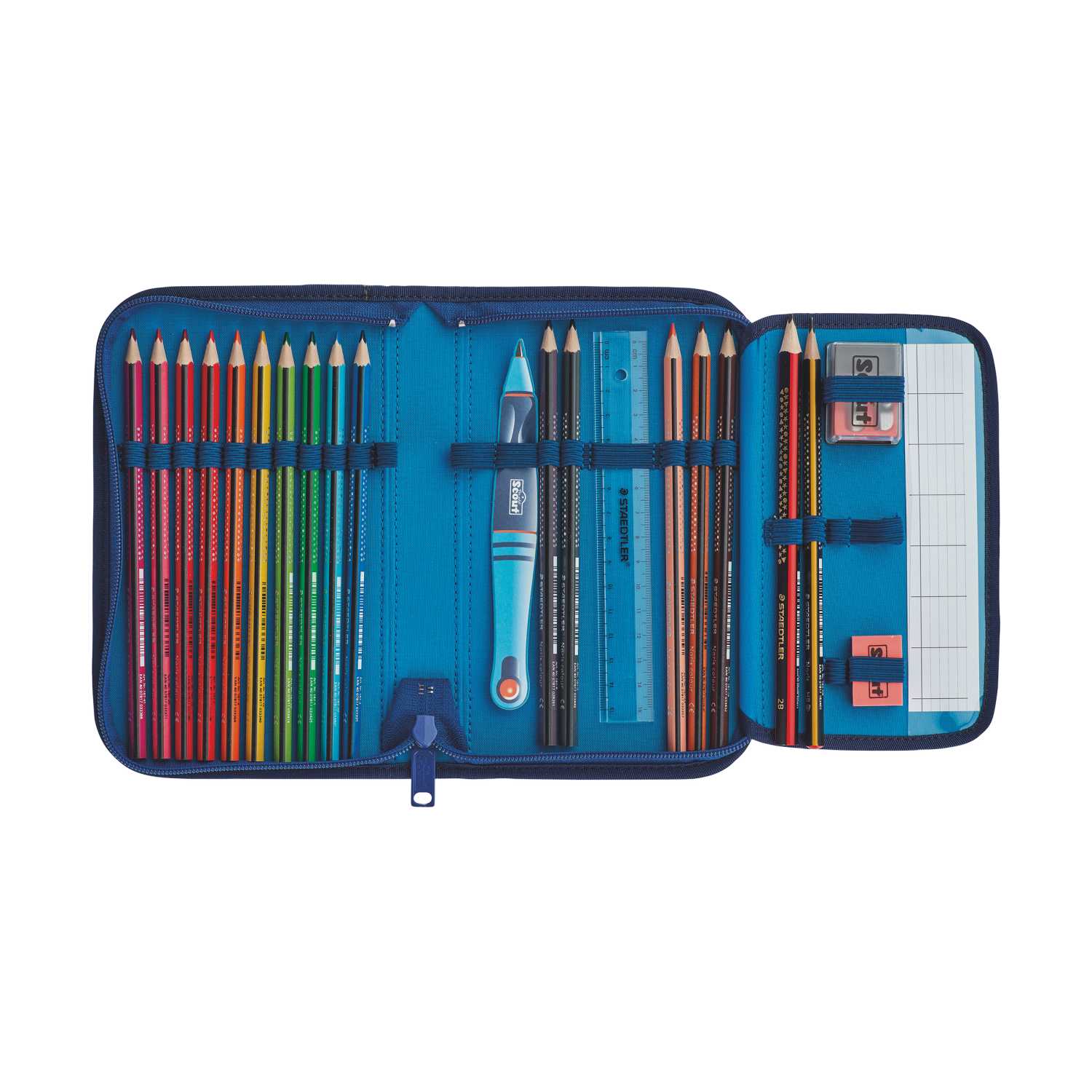 Scout Neo DIN Schulranzenset 4tlg. Blue Police