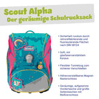 Scout Alpha Schulranzen-Set 4tlg. Happy Confetti