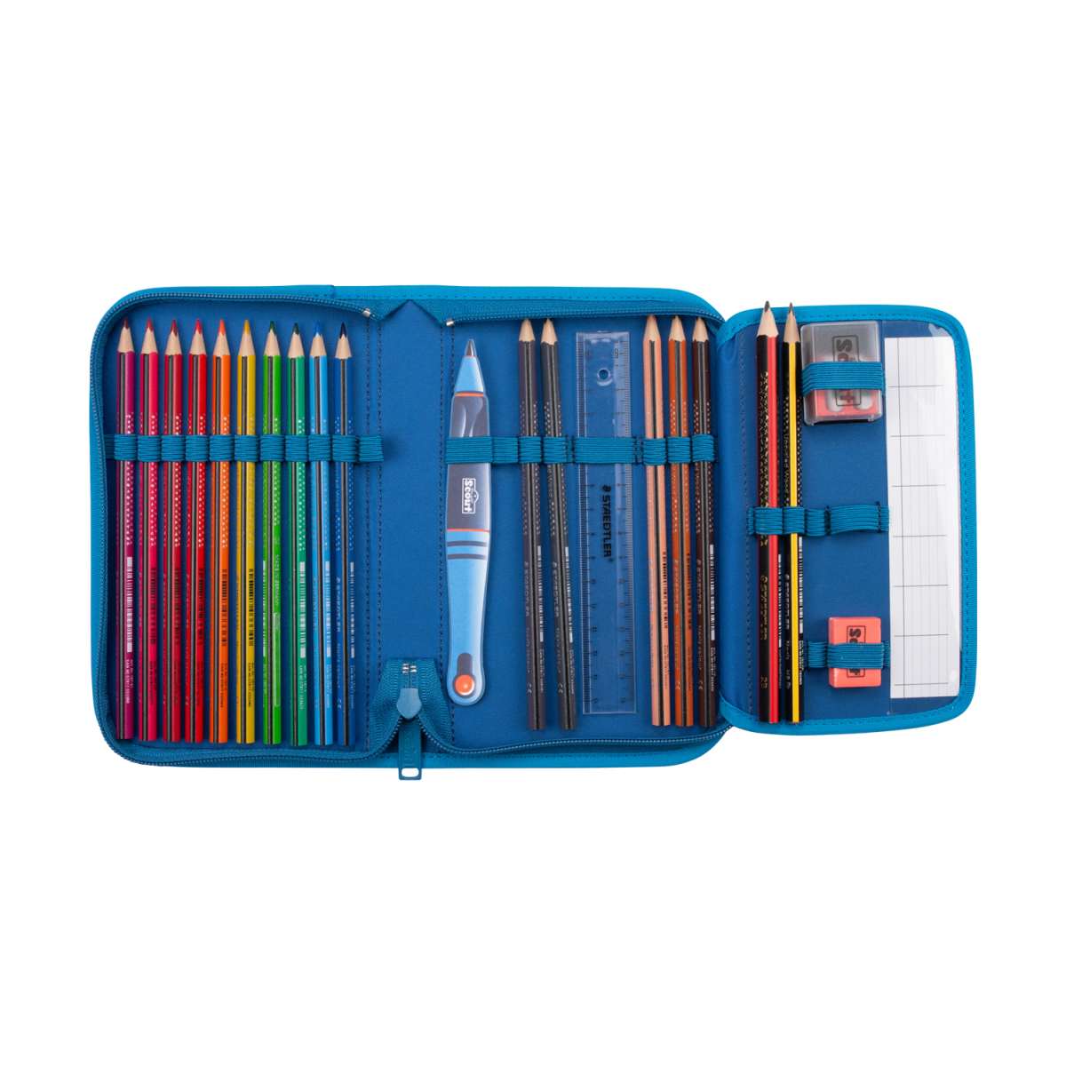 Scout Neo DIN Schulranzenset 4tlg. Deep Sea